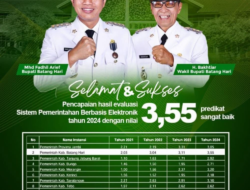 Kembali Torehkan Prestasi Gemilang, Pemkab Batanghari Raih SPBE Sangat Baik di Indonesia