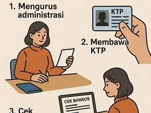 KABAR GEMBIRA: Bagi Penerima Bansos PKH dan BPNT Mei 2025