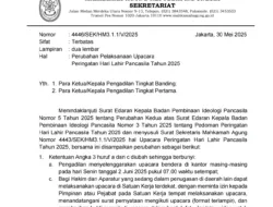 MA Geser Upacara Hari Lahir Pancasila ke Senin, 2 Juni 2025: Memperkokoh Ideologi Menuju Indonesia Raya