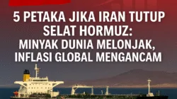 5 Petaka Jika Iran Tutup Selat Hormuz: Minyak Dunia Melonjak, Inflasi Global Mengancam
