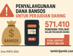 PPATK Bongkar 571 Ribu Penerima Bansos Diduga Main Judi Online, Transaksi Capai Rp957 Miliar