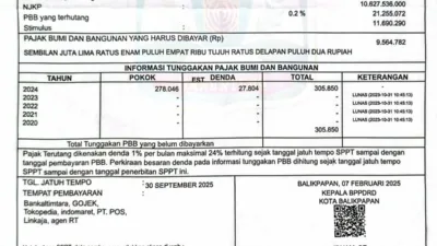 Warga Balikpapan Heboh Tagihan PBB Naik 3.000 Persen, Pemkot: Salah Koordinat, Ada Stimulus & Kompensasi
