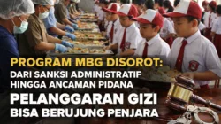 Program MBG Disorot: Dari Sanksi Administratif hingga Ancaman Pidana, Pelanggaran Gizi Bisa Berujung Penjara