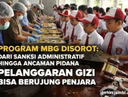 Program MBG Disorot: Dari Sanksi Administratif hingga Ancaman Pidana, Pelanggaran Gizi Bisa Berujung Penjara