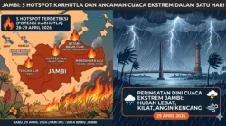 BMKG Deteksi 5 Hotspot di Jambi, Masyarakat Diminta Waspada Cuaca Ekstrem dan Karhutla