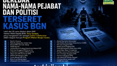 Sony memilih menjadi Justice Collaborator karena tidak ingin menjadi satu-satunya pihak yang bertanggung jawab dalam perkara yang disebut melibatkan banyak aktor.
