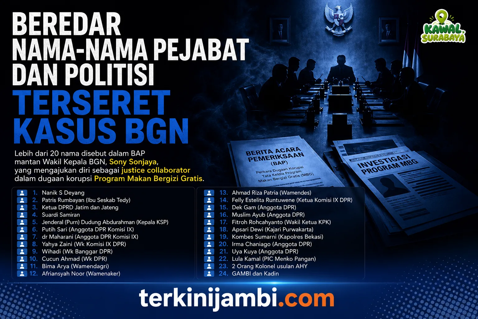 Sony memilih menjadi Justice Collaborator karena tidak ingin menjadi satu-satunya pihak yang bertanggung jawab dalam perkara yang disebut melibatkan banyak aktor.
