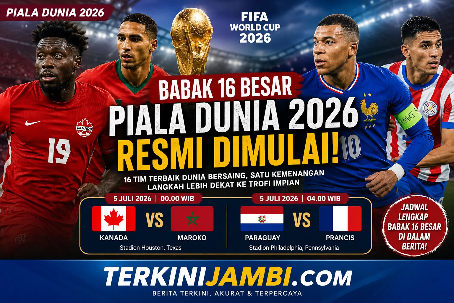 Gambar Ilustrasi 16 Besar Piala dunia 2026 (dok Redaksi)