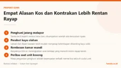 Panduan Pemilik Kos dan Rumah Kontrakan Menghadapi Masalah Rayap
