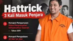 Fahd A Rafiq Kembali Ditangkap KPK, Ini Jejak Dua Kasus Korupsi Sebelumnya