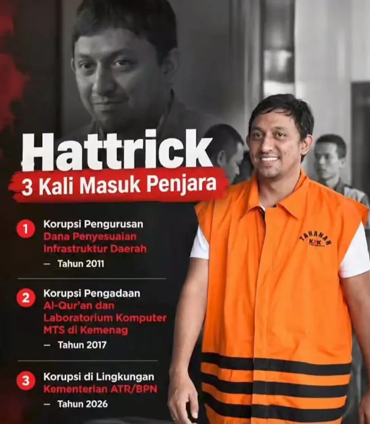 Fahd A Rafiq kembali menjadi perhatian setelah Komisi Pemberantasan Korupsi (KPK) menangkapnya dalam operasi tangkap tangan (OTT) di wilayah Jabodetabek.